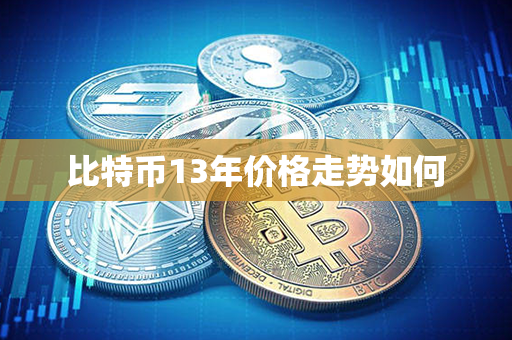 比特币13年价格走势如何第1张-币动态